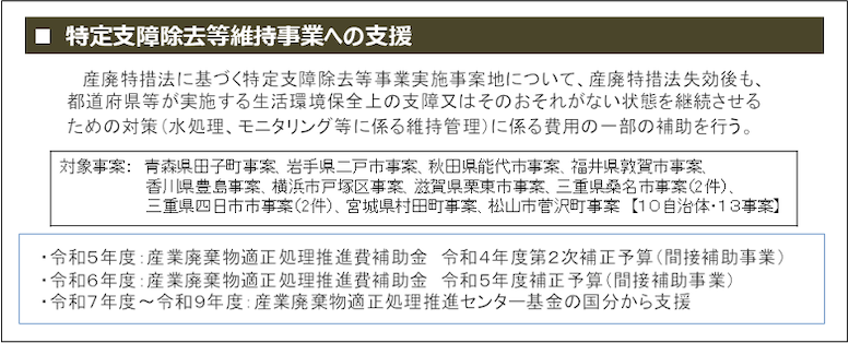 図４　特定支障除去等維持事業への支援の概要