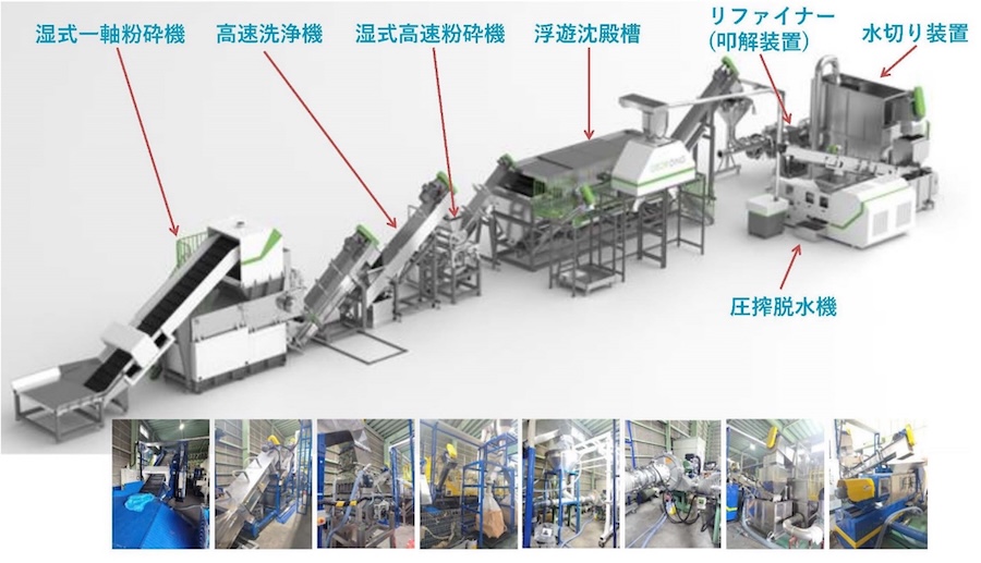 図１４　ブルーシート洗浄ライン