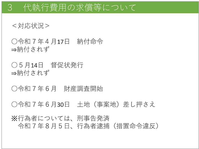 図９　行政代執行の前後の状況